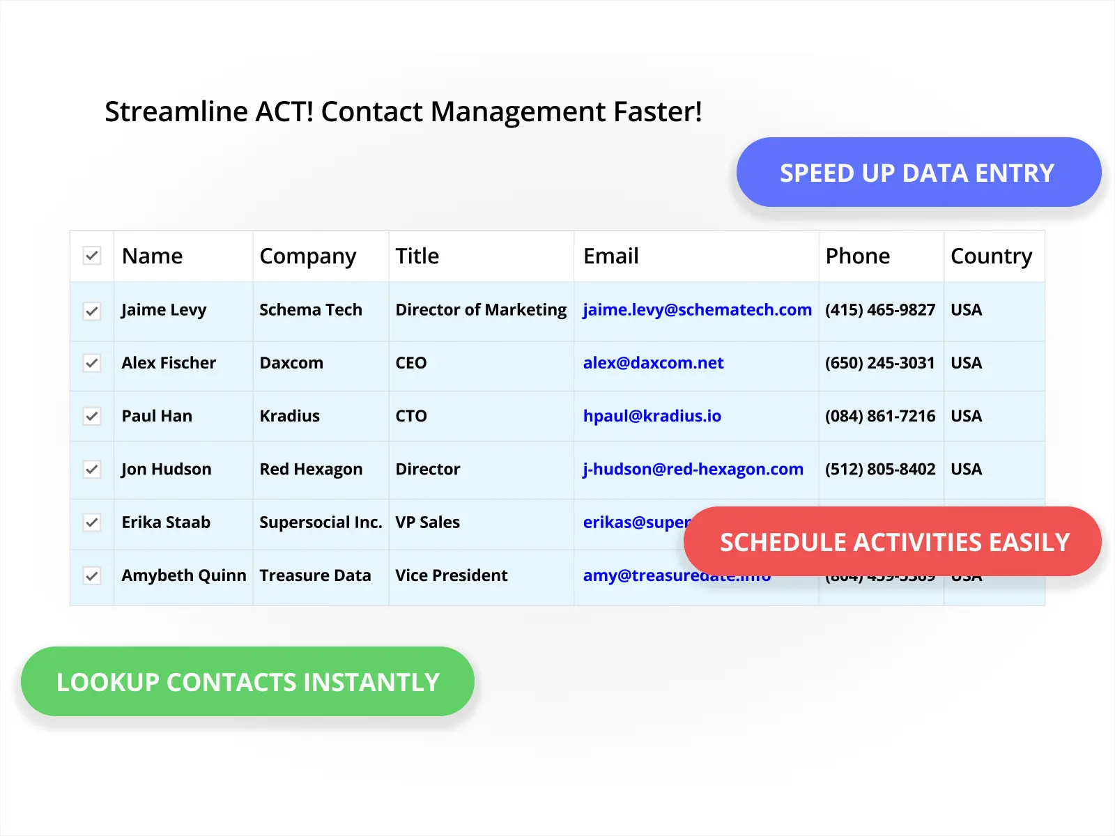 The smartest way to speedup data entry in act!