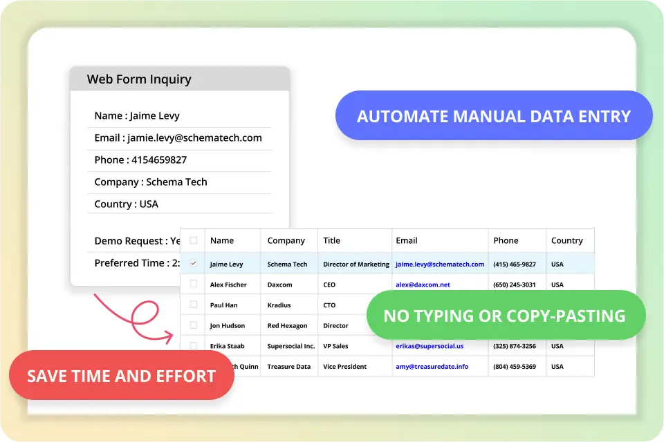 Automate Manual Data Entry & save time and effort