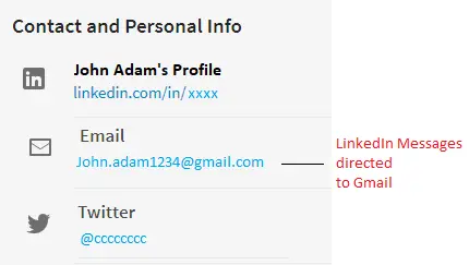 Contact and Personal Info LinkedIn