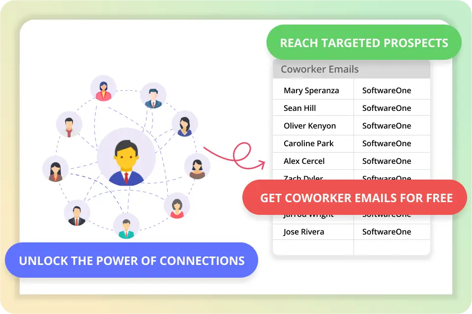  Unlock the Power of Connections: Reach Targeted Prospects using
              Co-worker Emails