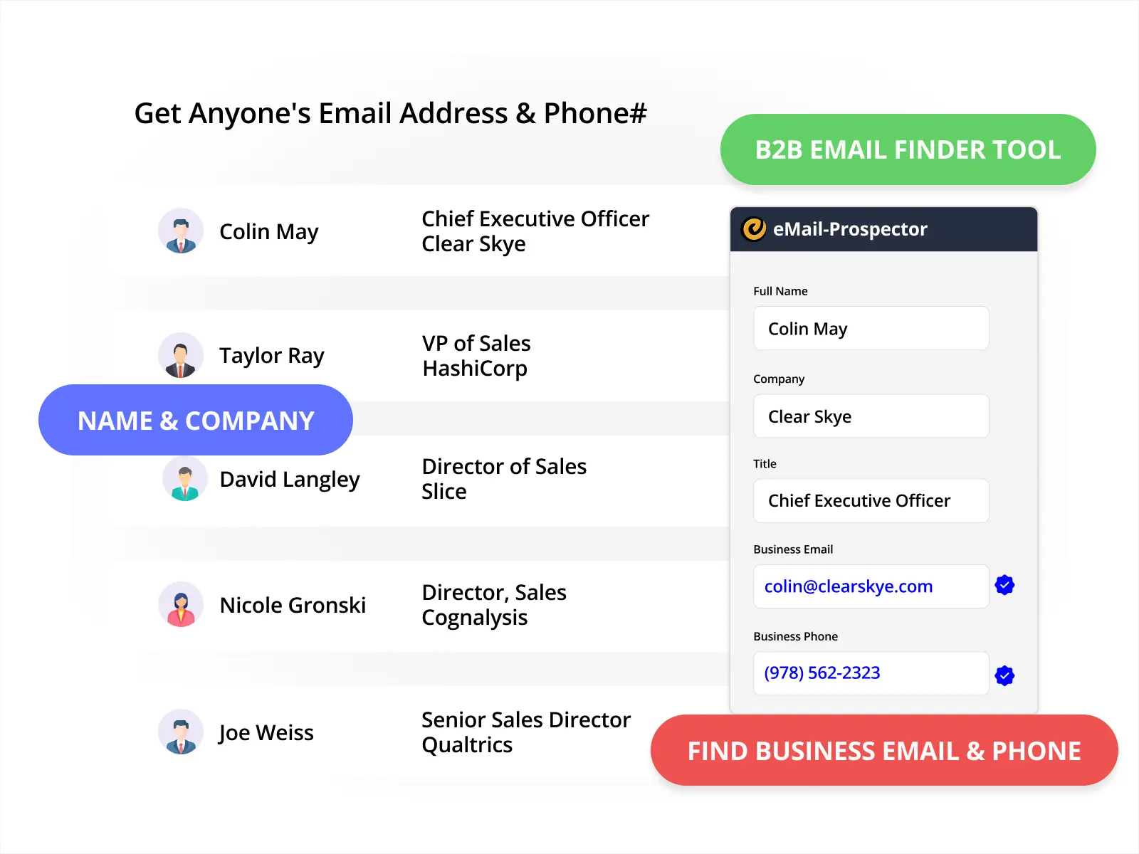 Get Anyone's Email Address & Phone# within Seconds