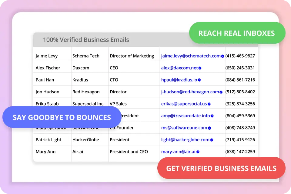 Reach Real Inboxes: Get Verified Business Emails & Say Goodbye to Bounces