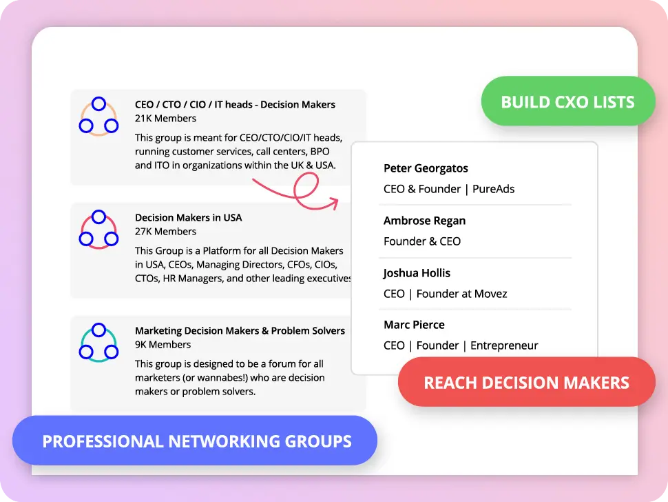 Build CXO Lists from Professional Networks & Get Direct Access to Decision Makers