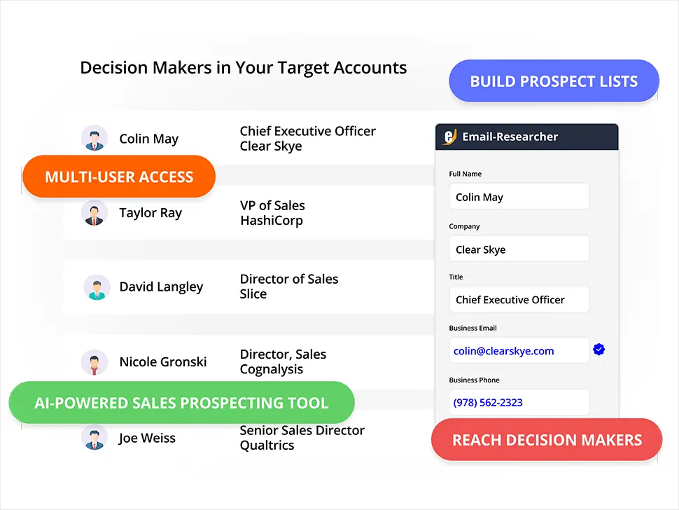 AI-Powered Sales Prospecting Tool