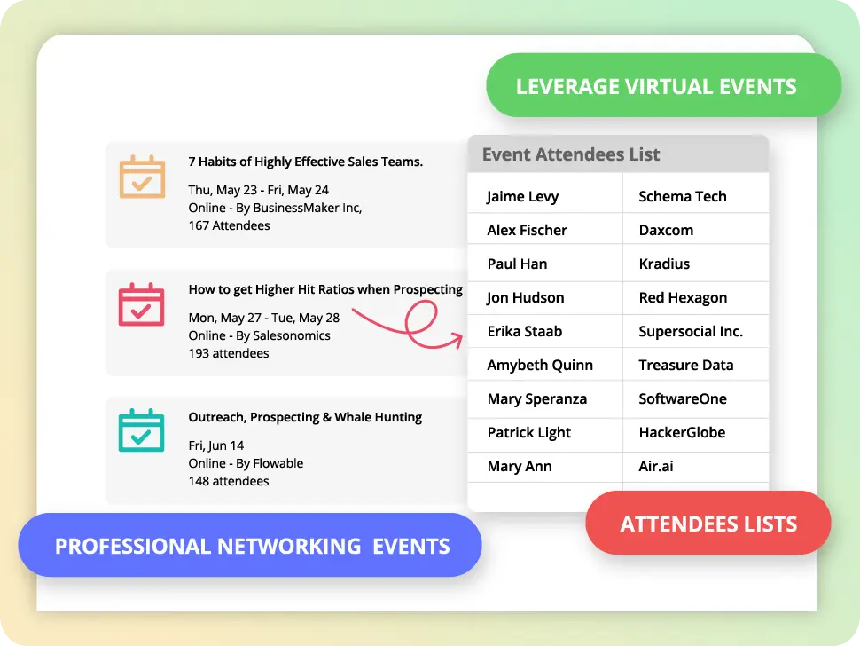  Leverage Virtual Events  & Turn Event Attendees into Leads