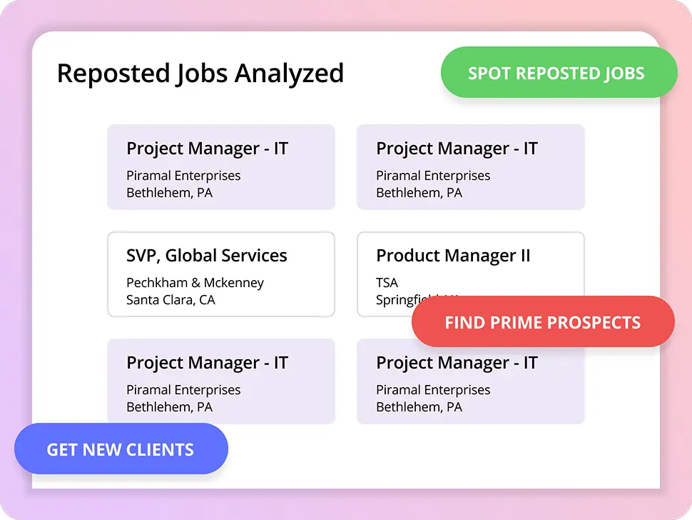 Find Reposted Jobs Instantly & Acquire New Recruitment Leads