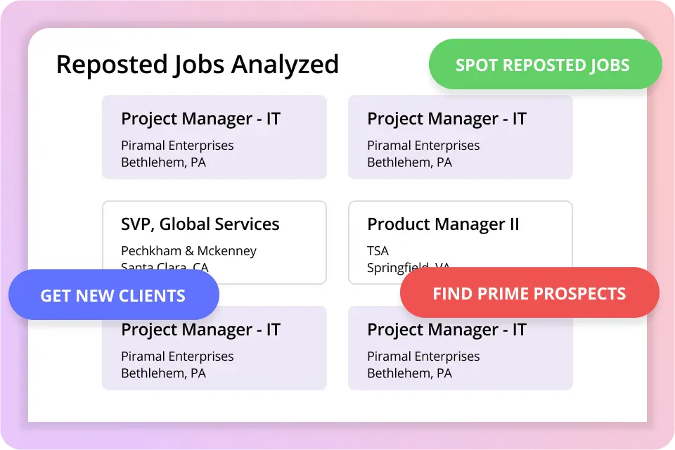 Find Reposted Jobs Instantly & Acquire New Clients
