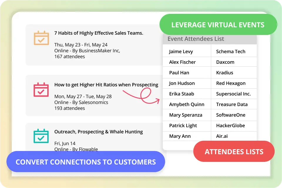   Unleash the Power of Virtual Events & Build Qualified Leads Lists Instantly