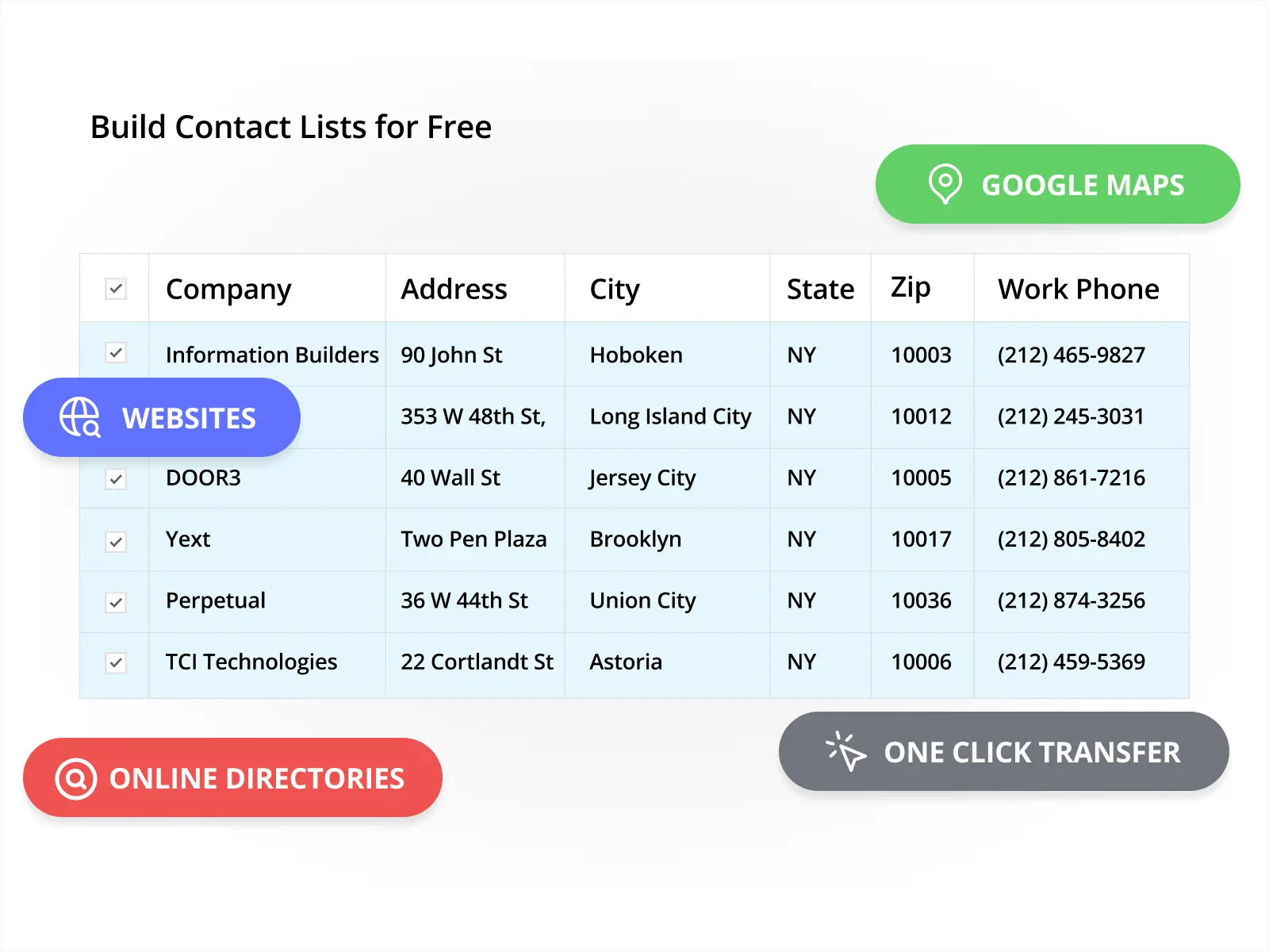 Extract Contacts From Any Website