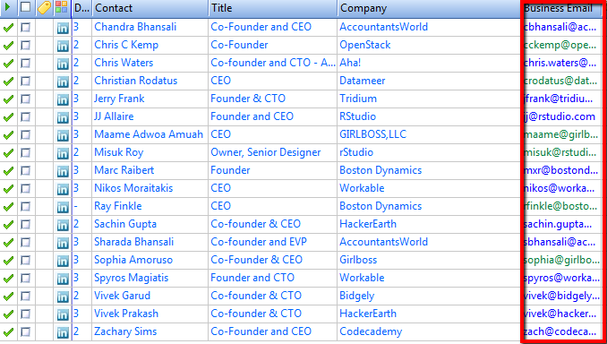 How To Find CEO Email Addresses Of Company [30 Sec]?